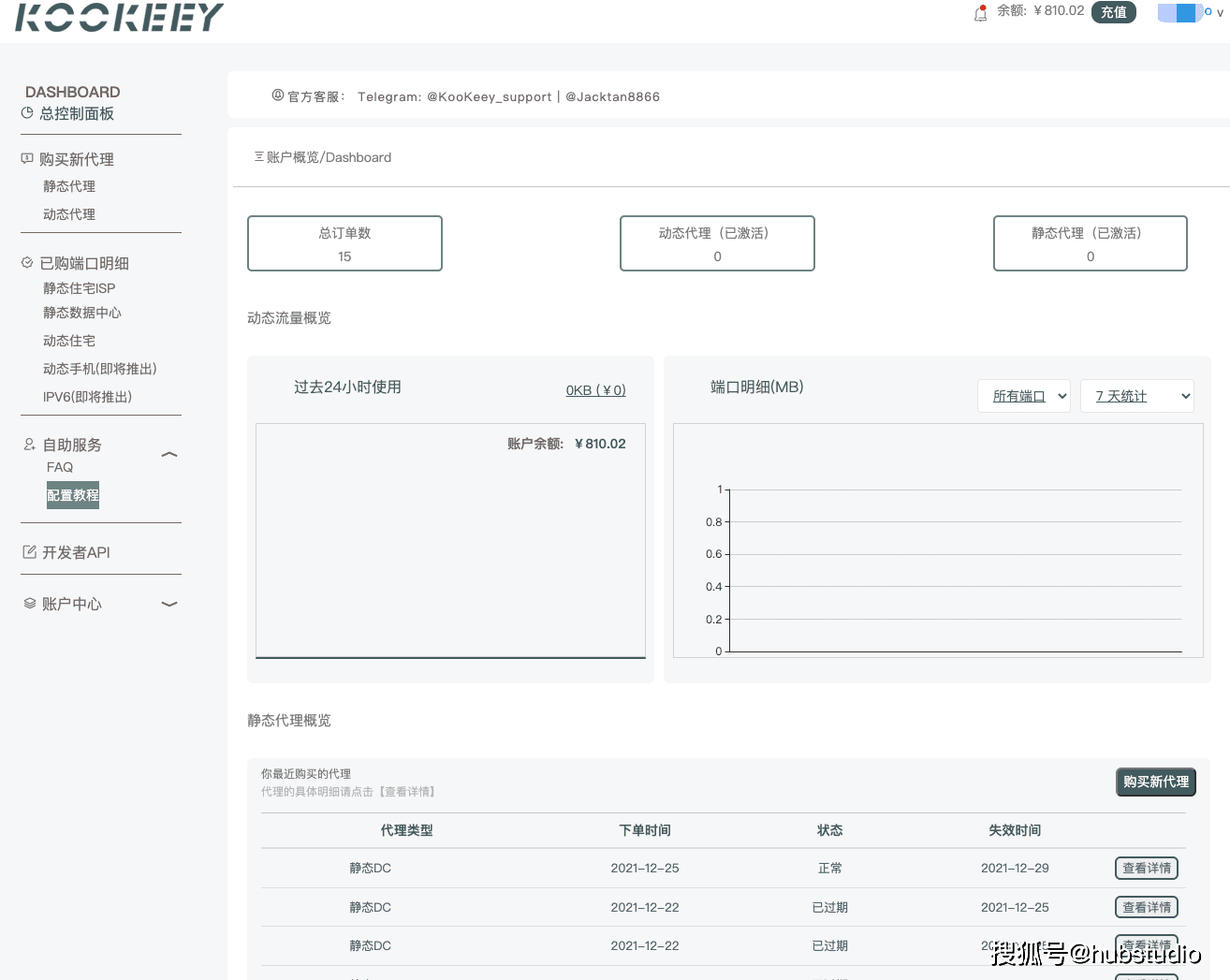 皇冠信用网如何代理_KooKeey代理如何在Hubstudio中使用皇冠信用网如何代理？