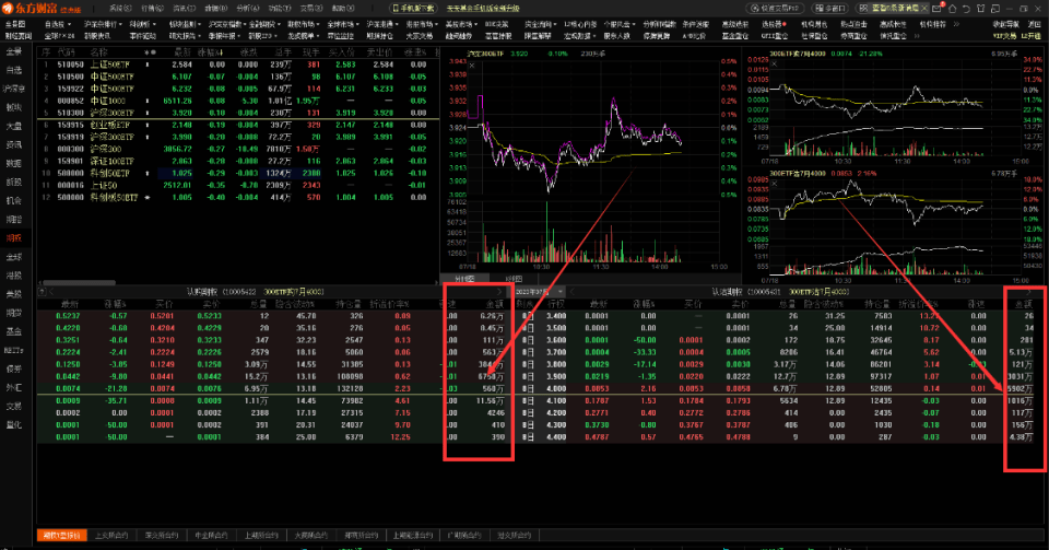 皇冠信用网如何开户_期权分仓软件如何开户皇冠信用网如何开户，如何收费？