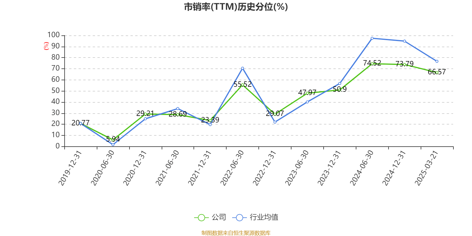 皇冠信用网申请
_中国神华：2024年净利润586.71亿元 拟10派22.6元