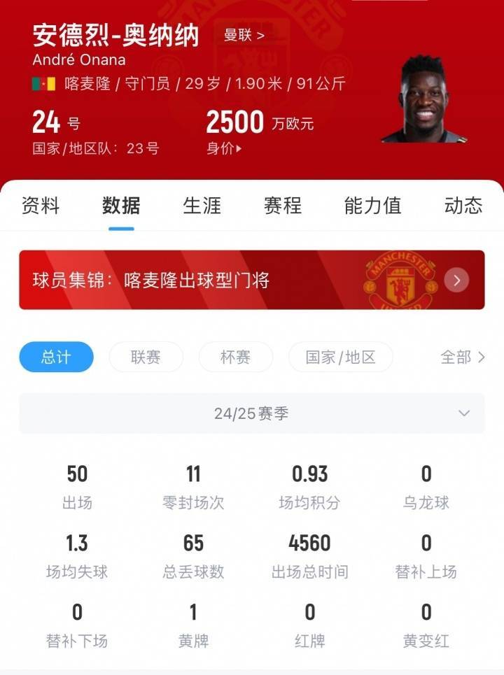 柏雷素尔 vs 横滨水手_年薪超600万柏雷素尔 vs 横滨水手！罗马诺：特拉布宗将承担奥纳纳部分薪水 曼联已同意